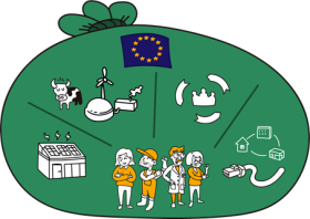 EUs återhämtningsfinansiering – 210 miljoner sätt att utveckla landsbygden bild